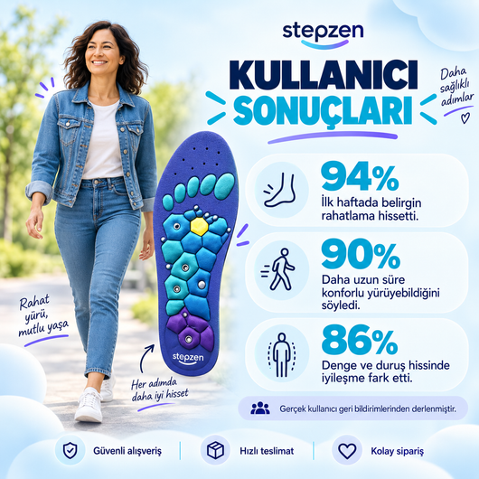 Stepzen Manyetik Ortopedik Tabanlık