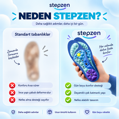 Stepzen Manyetik Ortopedik Tabanlık